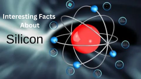 Graphic illustration of a stylized atom with the text "Interesting Facts About Silicon," representing the element's foundational scientific nature.